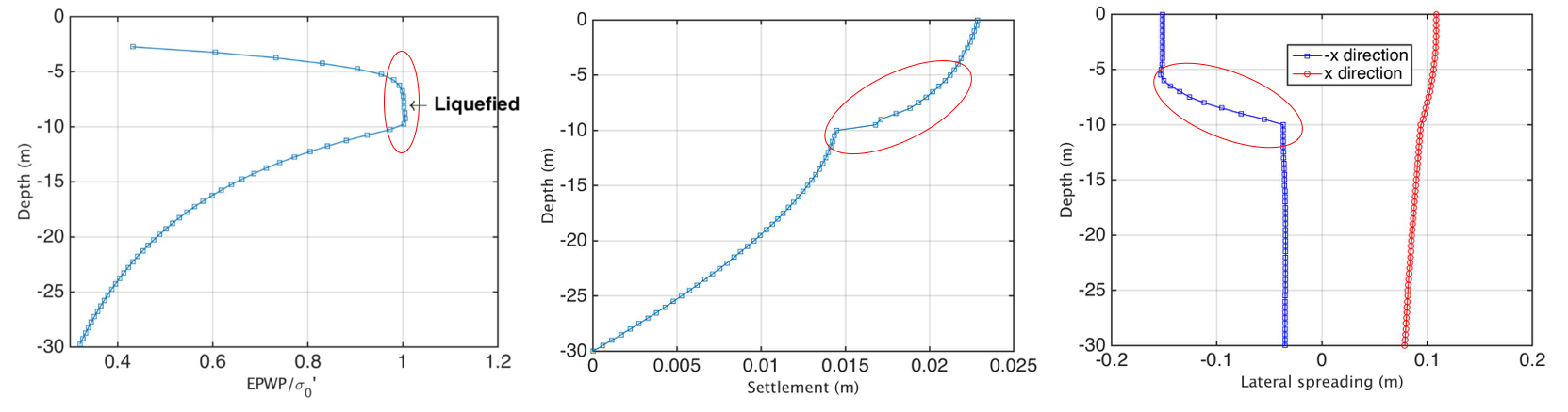 liquefaction-response.png